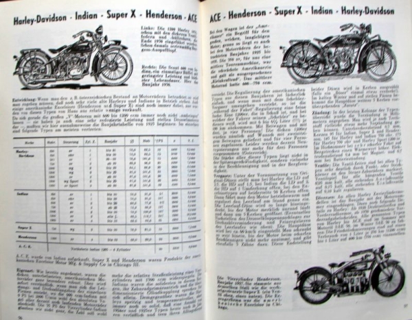 Seidel "Internationale Motorrad-Typenschau 1928-1944" Motorbike-History 1951 (2529)